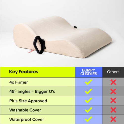 Beige pillow with key features and comparison listed on a chart