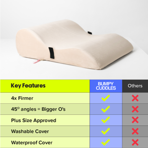 Bumpy Cuddles Intimacy Pillow with Removable Restraints