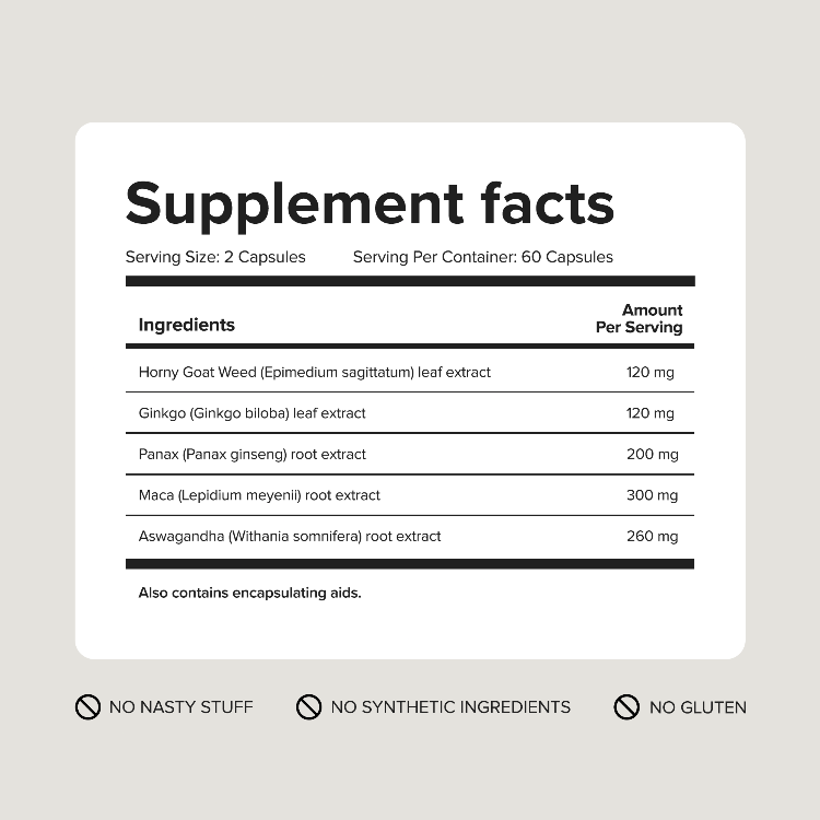 afternoon delighters libido supplement facts