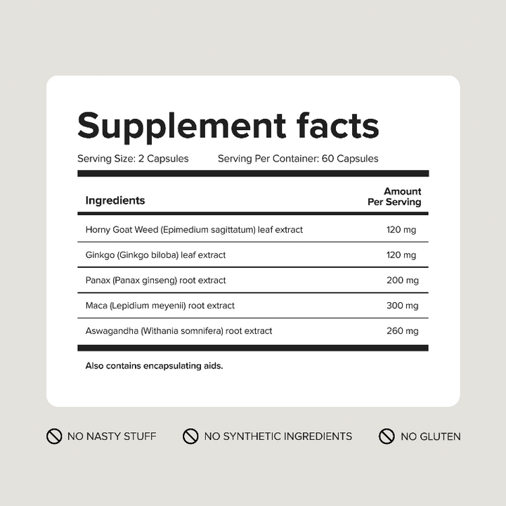 afternoon delighters libido supplement facts